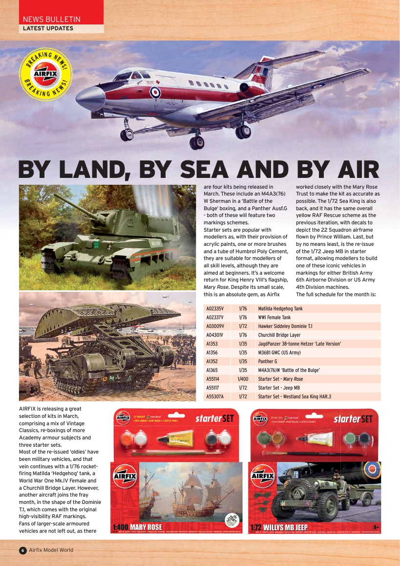 Airfix Model World 112 2020-3